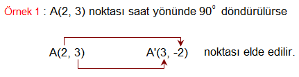 dönme hareketi