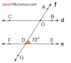 yöndeş açılar soru 2